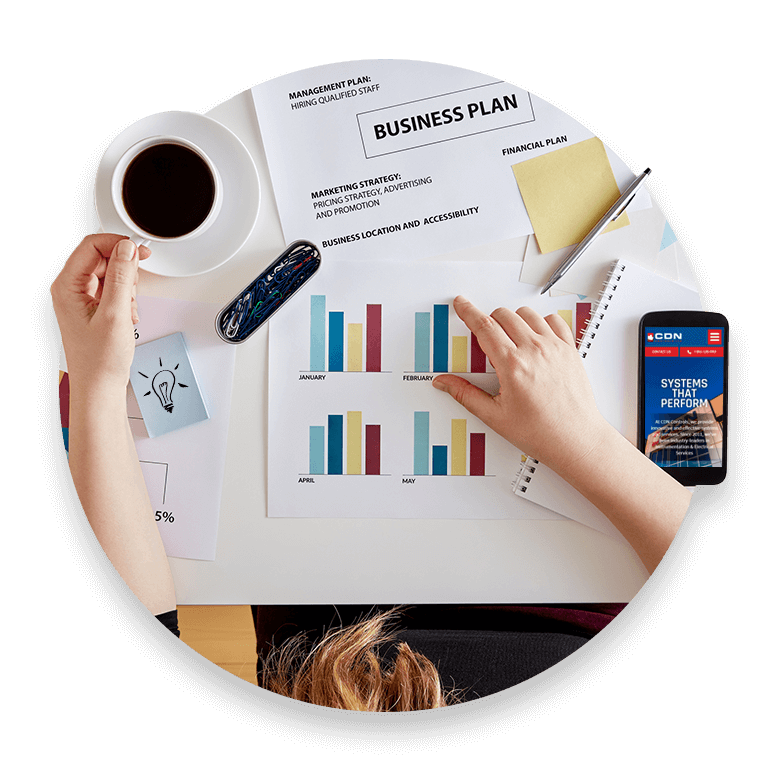 Branding Marketing Strategy